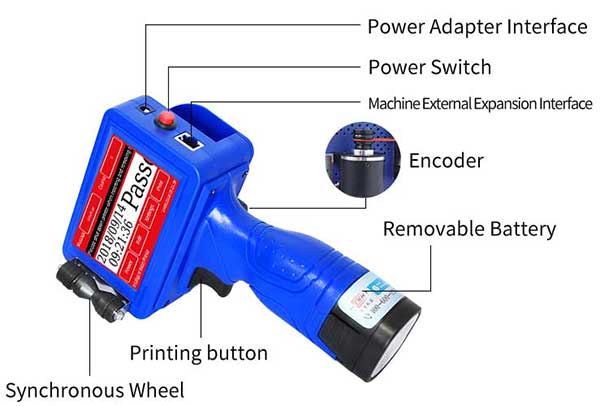 Meenjet Manual Inkjet Coder M6