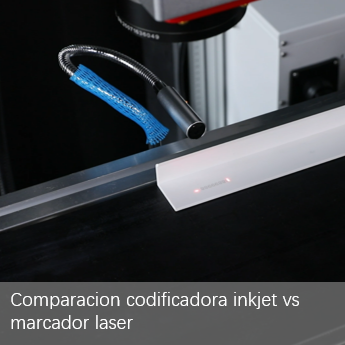 Por qué el láser de fibra está sustituyendo a los métodos tradicionales en el marcado de acero inoxidable