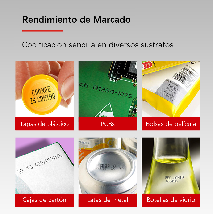 MX2890 Impresora de Inyección de Tinta Continua (CIJ) MX2890 Impresora de Inyección de Tinta Continua (CIJ)